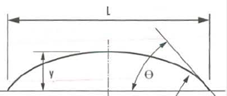 3c-2