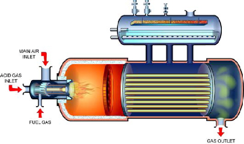SRU Equipment WHB Schematic