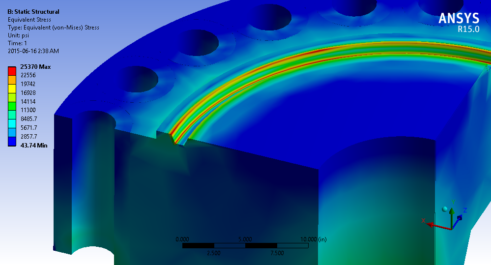 VM structural Stress-1